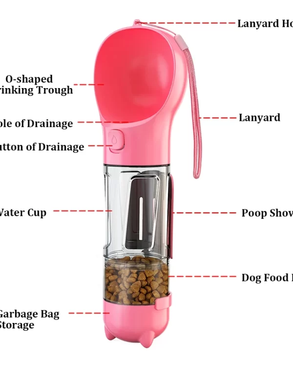 Portable Water Bottle 3 in1 -  Water Feeder, Food Dispenser, Poop Bag Holder - Image 3